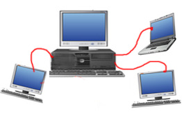 several computers connected together